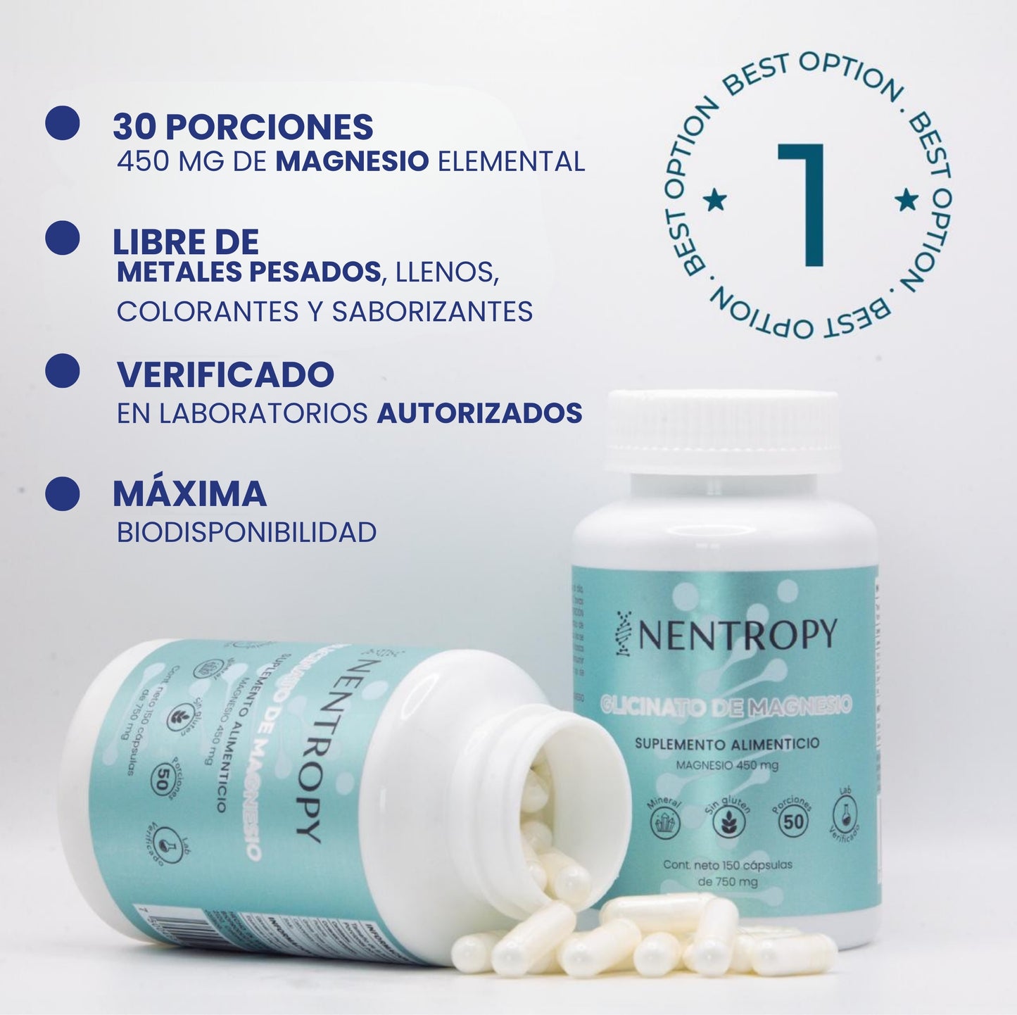 Glicinato de Magnesio